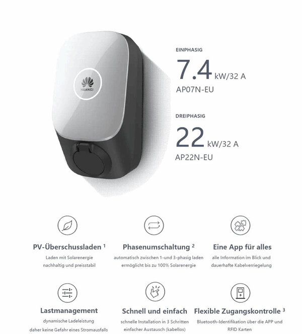 Huawei Fusion Charge AC22 SCharger-22KT-S0-EU 22kw AC EV Charger Wallbox Elektroauto Ladestation - PV-24.at