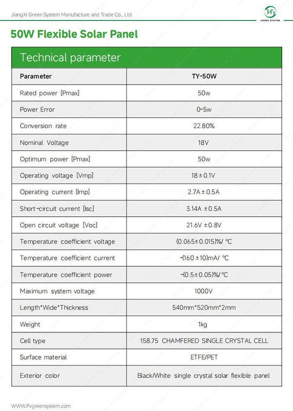 PV-24 flexibles PV-Solarmodul 50Watt - PV-24.at